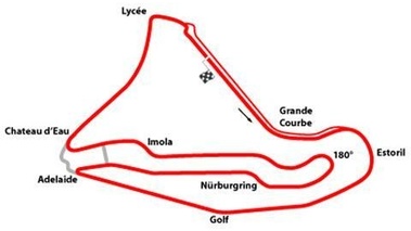 Circuit de Magny-Cours plan det