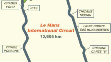 Circuit des 24 heures du Mans plan det