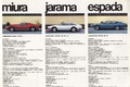 Lamborghini Miura P400 S + Jarama 400 GT + Espada 400 GT - page 3