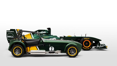 Caterham et Team Lotus profil studio