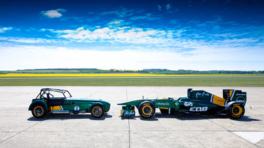 Team Lotus F1 et Caterham