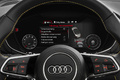 Audi TT assistance à la conduite
